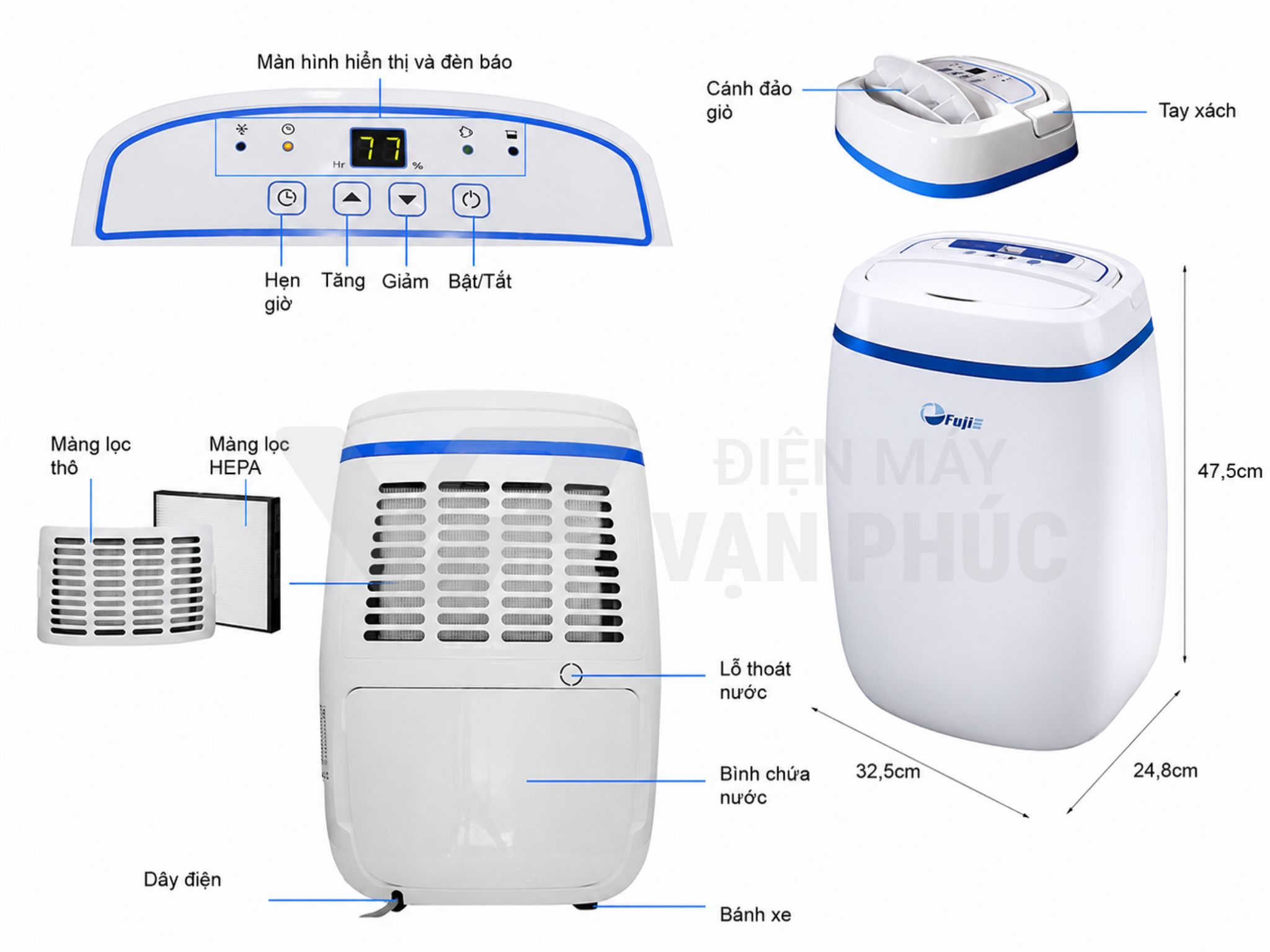 Fujie HM-614EB.jpg